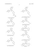 Therapeutic uses of enzyme inhibitors diagram and image