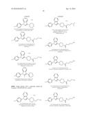 Therapeutic uses of enzyme inhibitors diagram and image