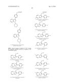 Therapeutic uses of enzyme inhibitors diagram and image