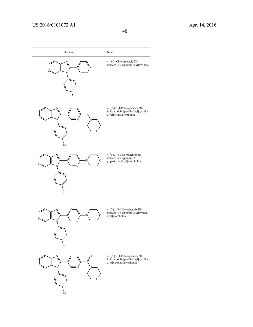 Therapeutic uses of enzyme inhibitors - diagram, schematic, and image 50