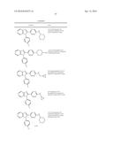 Therapeutic uses of enzyme inhibitors diagram and image