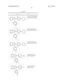 Therapeutic uses of enzyme inhibitors diagram and image