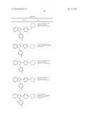 Therapeutic uses of enzyme inhibitors diagram and image