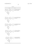 Therapeutic uses of enzyme inhibitors diagram and image