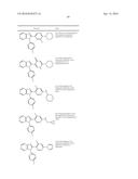 Therapeutic uses of enzyme inhibitors diagram and image