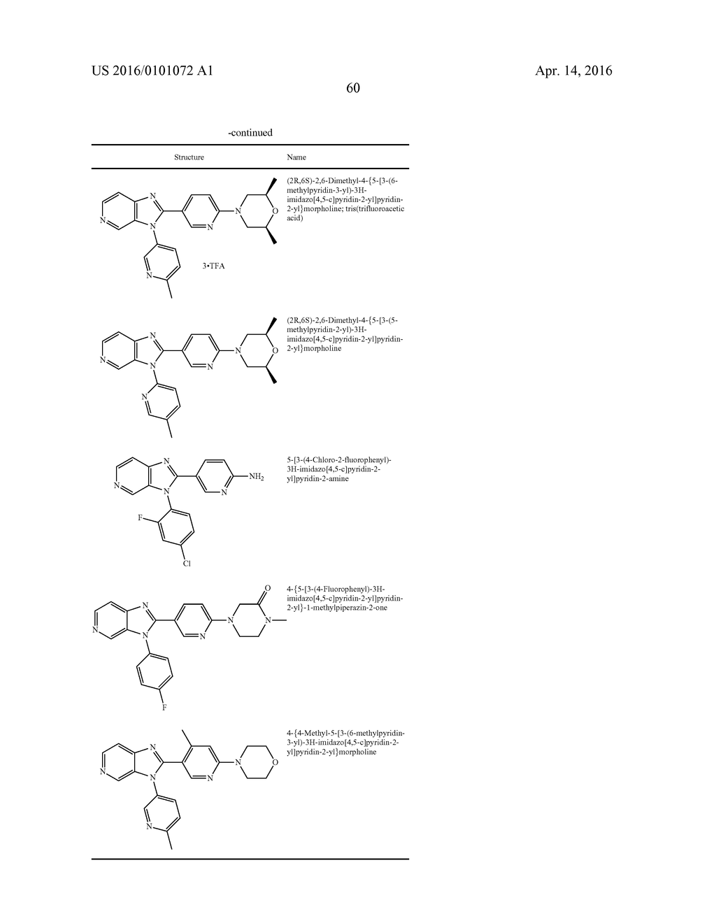 Therapeutic uses of enzyme inhibitors - diagram, schematic, and image 70