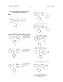 Therapeutic uses of enzyme inhibitors diagram and image