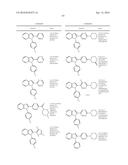 Therapeutic uses of enzyme inhibitors diagram and image