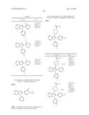 Therapeutic uses of enzyme inhibitors diagram and image