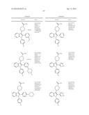 Therapeutic uses of enzyme inhibitors diagram and image