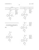 Therapeutic uses of enzyme inhibitors diagram and image