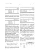 Therapeutic uses of enzyme inhibitors diagram and image