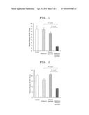 PHARMACEUTICAL COMBINATION COMPRISING METFORMIN AND DIHYDROQUERCETIN AND     ITS USE FOR THE TREATMENT OF CANCER diagram and image