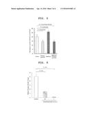 PHARMACEUTICAL COMBINATION COMPRISING METFORMIN AND DIHYDROQUERCETIN AND     ITS USE FOR THE TREATMENT OF CANCER diagram and image