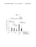 PHARMACEUTICAL COMBINATION COMPRISING METFORMIN AND DIHYDROQUERCETIN AND     ITS USE FOR THE TREATMENT OF CANCER diagram and image