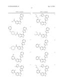 1H-PYRAZOLO[3,4-B]PYRIDINES AND THERAPEUTIC USES THEREOF diagram and image