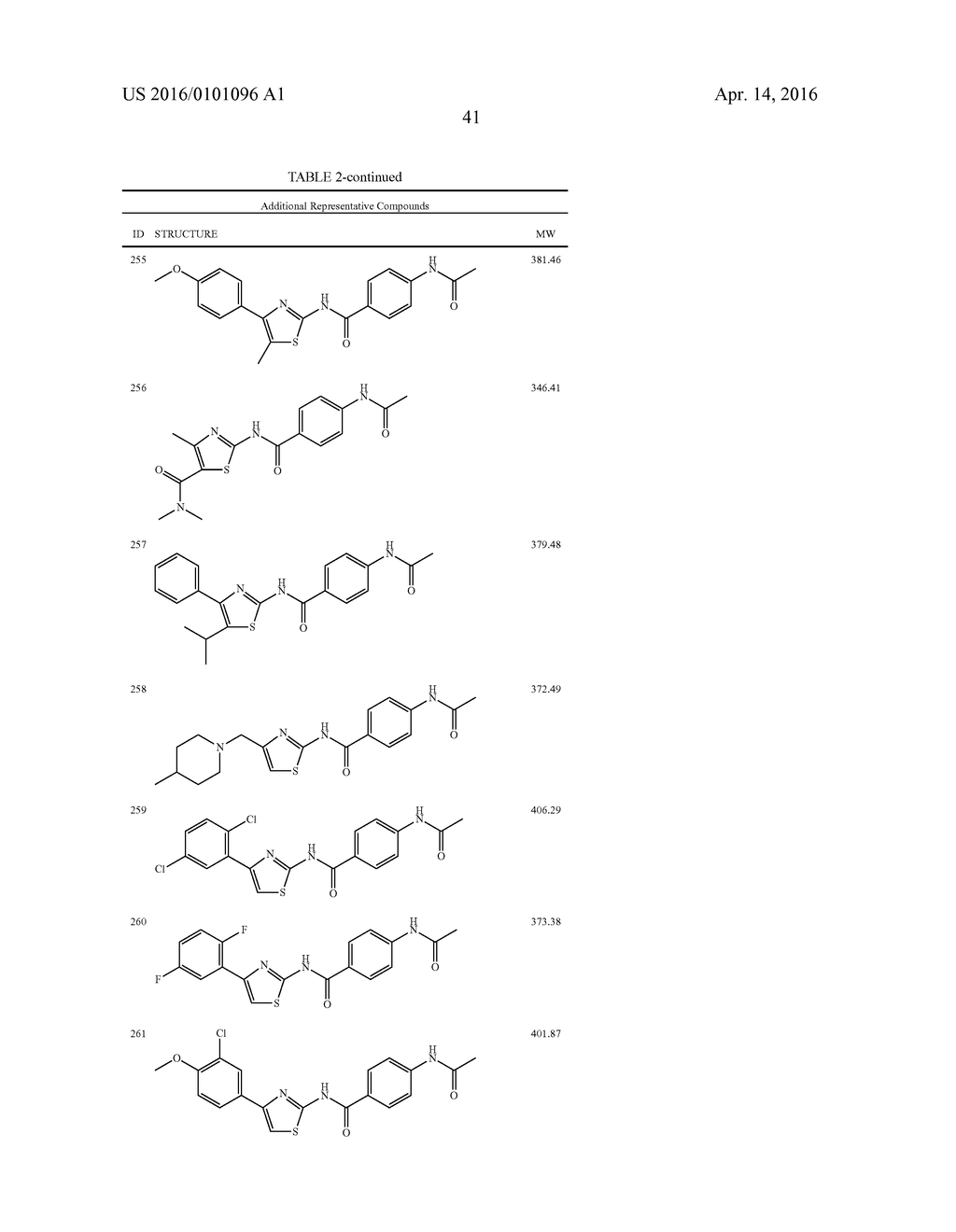 AMINO, AMIDO AND HETEROCYCLIC COMPOUNDS AS MODULATORS OF RAGE ACTIVITY AND     USES THEREOF - diagram, schematic, and image 52