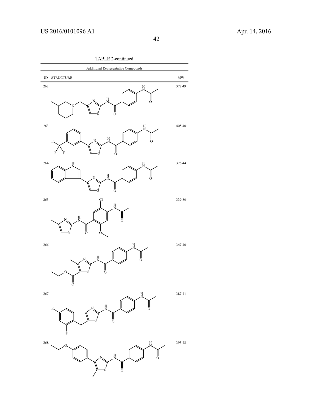 AMINO, AMIDO AND HETEROCYCLIC COMPOUNDS AS MODULATORS OF RAGE ACTIVITY AND     USES THEREOF - diagram, schematic, and image 53