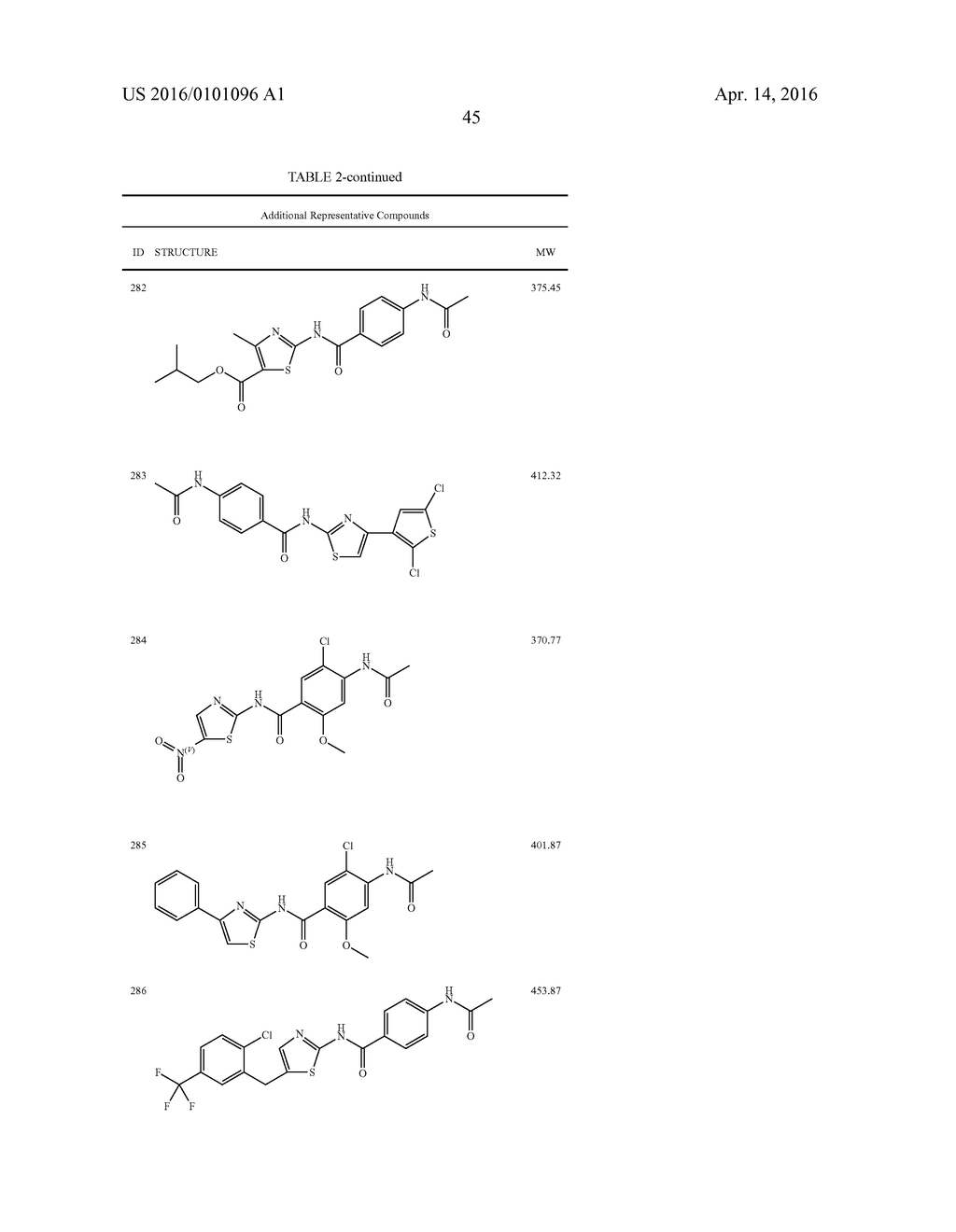 AMINO, AMIDO AND HETEROCYCLIC COMPOUNDS AS MODULATORS OF RAGE ACTIVITY AND     USES THEREOF - diagram, schematic, and image 56