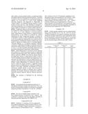 Combinations of Glycopyrrolate and Beta2 Adrenoceptor Agonists diagram and image