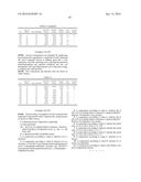 Combinations of Glycopyrrolate and Beta2 Adrenoceptor Agonists diagram and image