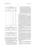 TRANSDERMAL DELIVERY SYSTEM diagram and image