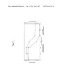 METHODS FOR TREATING HCV INFECTION diagram and image