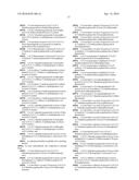 METHODS FOR TREATING HCV INFECTION diagram and image