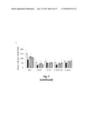 ESTROGENIC COMPONENTS FOR USE IN THE TREATMENT OF NEUROLOGICAL DISORDERS diagram and image