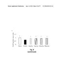 ESTROGENIC COMPONENTS FOR USE IN THE TREATMENT OF NEUROLOGICAL DISORDERS diagram and image