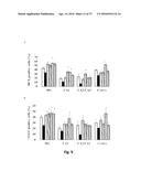 ESTROGENIC COMPONENTS FOR USE IN THE TREATMENT OF NEUROLOGICAL DISORDERS diagram and image