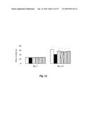 ESTROGENIC COMPONENTS FOR USE IN THE TREATMENT OF NEUROLOGICAL DISORDERS diagram and image