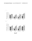 ESTROGENIC COMPONENTS FOR USE IN THE TREATMENT OF NEUROLOGICAL DISORDERS diagram and image