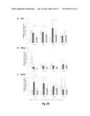 ESTROGENIC COMPONENTS FOR USE IN THE TREATMENT OF NEUROLOGICAL DISORDERS diagram and image