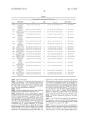 ESTROGENIC COMPONENTS FOR USE IN THE TREATMENT OF NEUROLOGICAL DISORDERS diagram and image