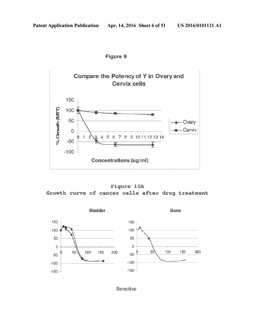 COMPOSITION COMPRISING XANTHOCERAS SORBIFOLIA EXTRACTS, COMPOUNDS ISOLATED     FROM SAME, METHODS FOR PREPARING SAME AND USES THEREOF - diagram, schematic, and image 07