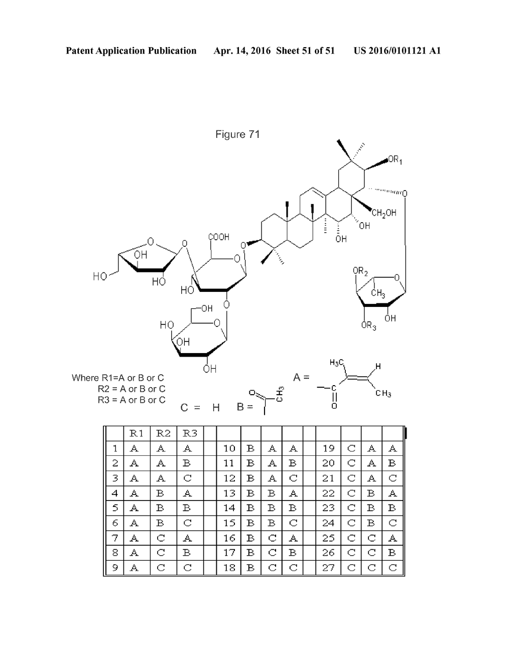 COMPOSITION COMPRISING XANTHOCERAS SORBIFOLIA EXTRACTS, COMPOUNDS ISOLATED     FROM SAME, METHODS FOR PREPARING SAME AND USES THEREOF - diagram, schematic, and image 52