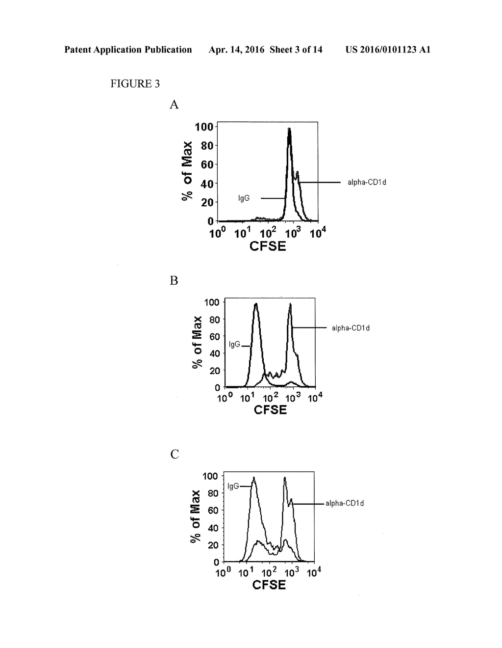 BETA-MANNOSYLCERAMIDE AND STIMULATION OF NKT CELL ANTI-TUMOR IMMUNITY - diagram, schematic, and image 04