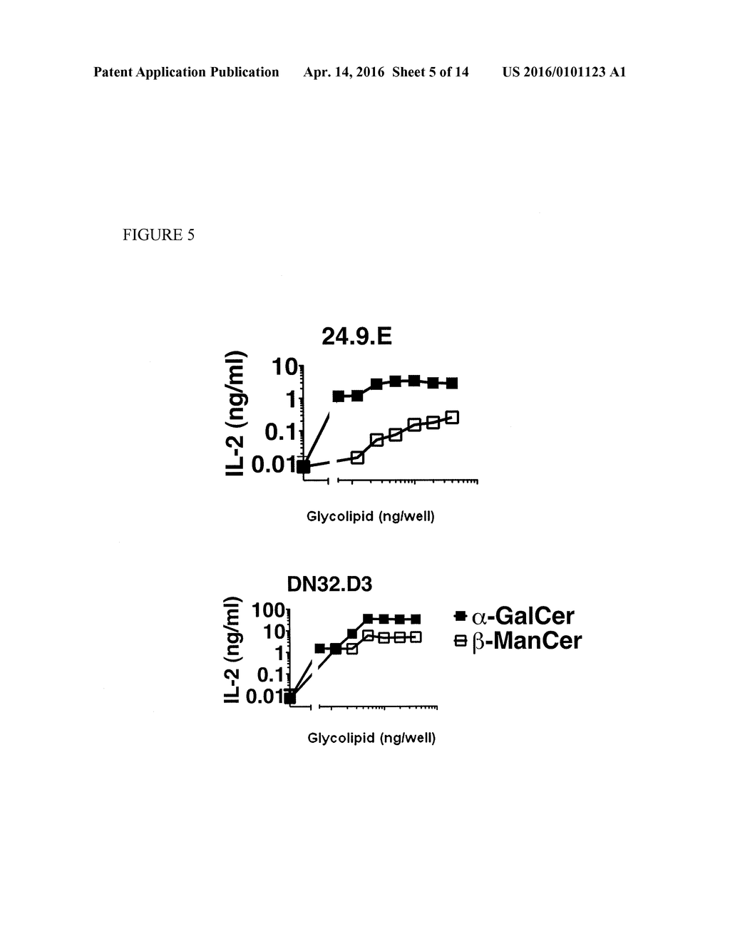 BETA-MANNOSYLCERAMIDE AND STIMULATION OF NKT CELL ANTI-TUMOR IMMUNITY - diagram, schematic, and image 06