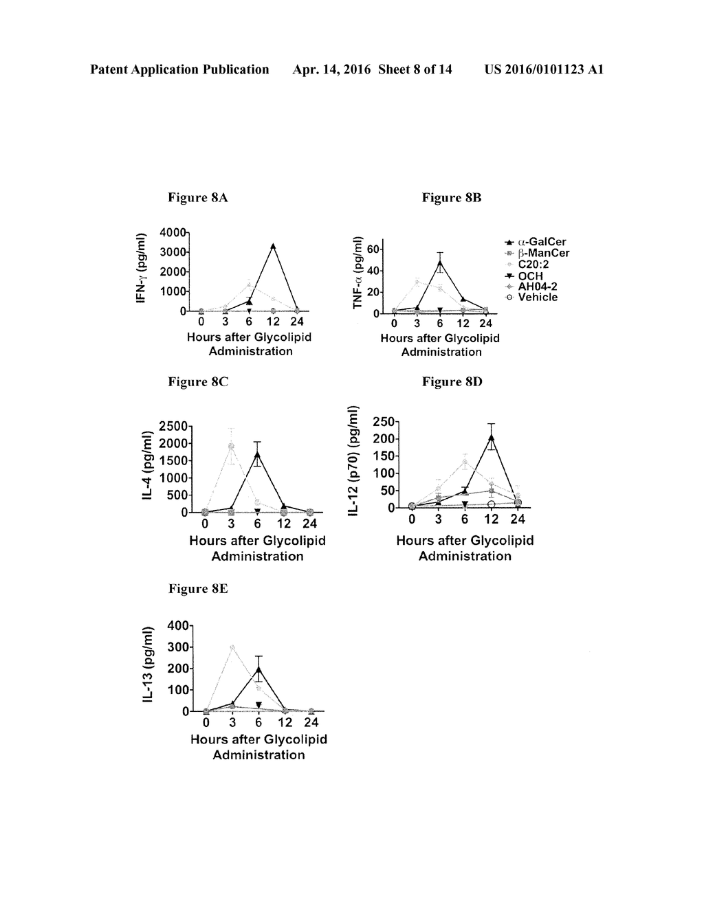 BETA-MANNOSYLCERAMIDE AND STIMULATION OF NKT CELL ANTI-TUMOR IMMUNITY - diagram, schematic, and image 09