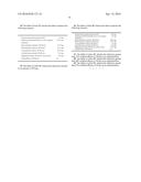 Single Dose Oral Formulations and Methods for Treatment of Cats with     Ectoparasiticidal Spinosad diagram and image