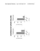 TREATMENT OF CANCER USING TLR9 AGONIST WITH CHECKPOINT INHIBITORS diagram and image