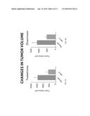 TREATMENT OF CANCER USING TLR9 AGONIST WITH CHECKPOINT INHIBITORS diagram and image