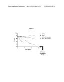 PEPTIDOMIMETIC MACROCYCLES AND FORMULATIONS THEREOF diagram and image