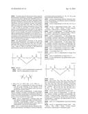 PEPTIDOMIMETIC MACROCYCLES AND FORMULATIONS THEREOF diagram and image