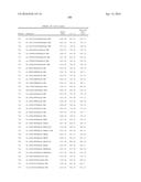 PEPTIDOMIMETIC MACROCYCLES AND FORMULATIONS THEREOF diagram and image