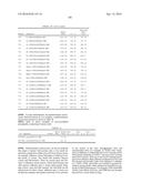 PEPTIDOMIMETIC MACROCYCLES AND FORMULATIONS THEREOF diagram and image