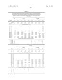 PEPTIDOMIMETIC MACROCYCLES AND FORMULATIONS THEREOF diagram and image