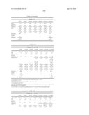 PEPTIDOMIMETIC MACROCYCLES AND FORMULATIONS THEREOF diagram and image