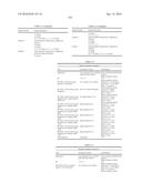 PEPTIDOMIMETIC MACROCYCLES AND FORMULATIONS THEREOF diagram and image